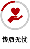 售后无忧